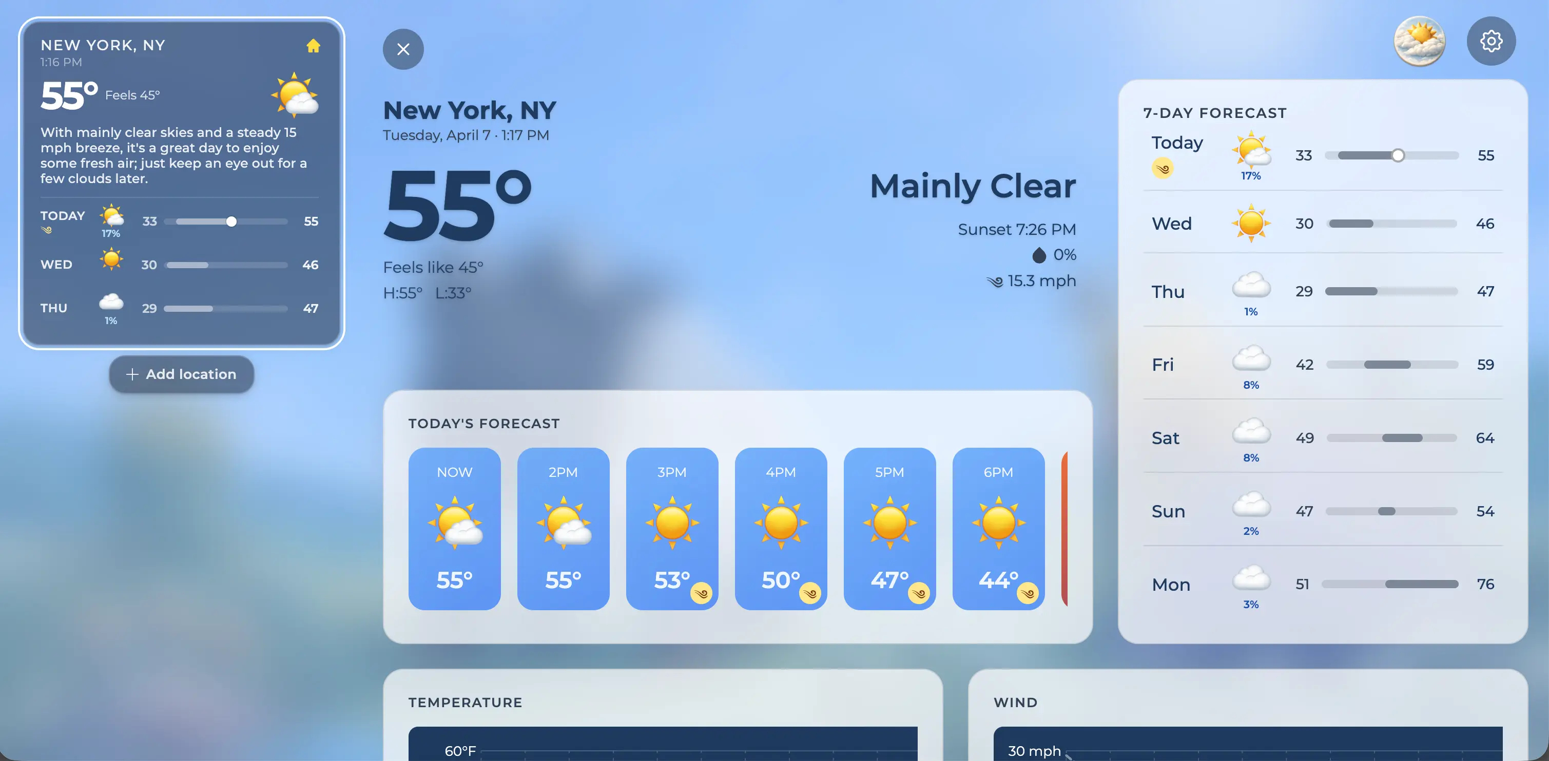 Detailed dashboard view